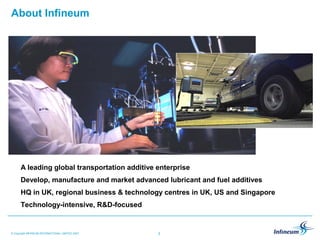 The changing world of lubricants fuels and additives infineum 2007 | PPT