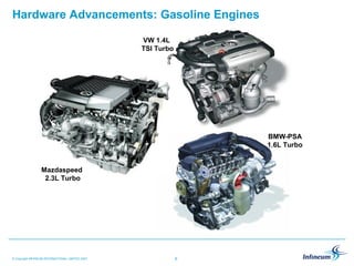 The changing world of lubricants fuels and additives infineum 2007 | PPT
