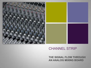 +




    CHANNEL STRIP

    THE SIGNAL FLOW THROUGH
    AN ANALOG MIXING BOARD
 