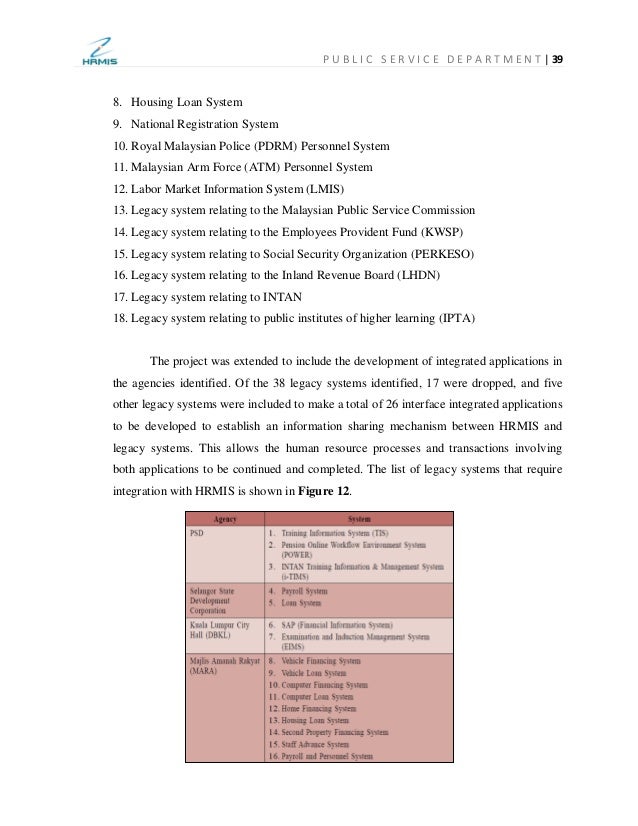 The channel system of public service department of malaysia