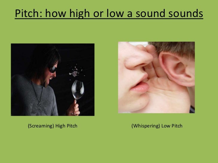 The characteristics of sound!