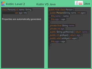 Kotlin: Level 2 JavaKotlin VS Java
class Person(val name: String,
var age: Int)
Properties are automatically generated.
pu...