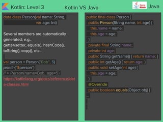 Kotlin: Level 3 JavaKotlin VS Java
data class Person(val name: String,
var age: Int)
Several members are automatically
gen...