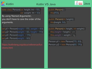 Kotlin JavaKotlin VS Java
data class Person(var height: Int = 155,
var weight: Int = 50)
By using 'Named Arguments',
you d...