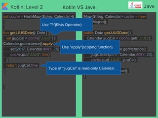 Kotlin: Level 2 JavaKotlin VS Java
val cache = HashMap<String, Calendar>()
fun getJJUGDate(): Date {
val jjugCal = cache["...