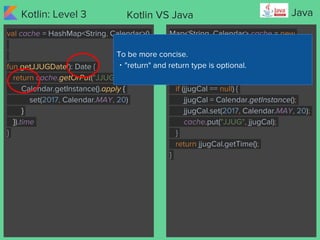 Kotlin: Level 3 JavaKotlin VS Java
val cache = HashMap<String, Calendar>()
fun getJJUGDate(): Date {
return cache.getOrPut...