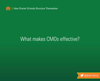 @edchoice
1. How Charter Schools Structure Themselves
What makes CMOs effective?
 