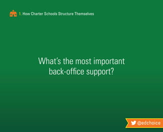 @edchoice
1. How Charter Schools Structure Themselves
What’s the most important
back-office support?
 