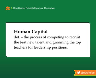 @edchoice
1. How Charter Schools Structure Themselves
Human Capital
def. – the process of competing to recruit
the best new talent and grooming the top
teachers for leadership positions.
 