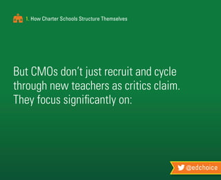 @edchoice
1. How Charter Schools Structure Themselves
But CMOs don’t just recruit and cycle
through new teachers as critics claim.
They focus significantly on:
 