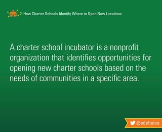 @edchoice
2. How Charter Schools Identify Where to Open New Locations
A charter school incubator is a nonprofit
organization that identifies opportunities for
opening new charter schools based on the
needs of communities in a specific area.
 