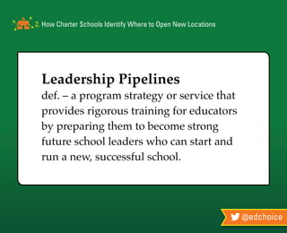 2. How Charter Schools Identify Where to Open New Locations
@edchoice
Leadership Pipelines
def. – a program strategy or service that
provides rigorous training for educators
by preparing them to become strong
future school leaders who can start and
run a new, successful school.
 