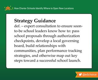 2. How Charter Schools Identify Where to Open New Locations
@edchoice
Strategy Guidance
def. – expert consultation to ensure soon-
to-be school leaders know how to: pass
school proposals through authorization
checkpoints, develop a local governing
board, build relationships with
communities, plan performance tracking
strategies, and otherwise map out key
steps toward a successful school launch.
 