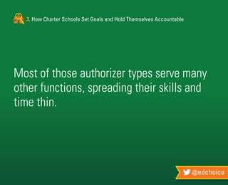 3. How Charter Schools Set Goals and Hold Themselves Accountable
@edchoice
Most of those authorizer types serve many
other functions, spreading their skills and
time thin.
 
