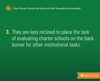 3. How Charter Schools Set Goals and Hold Themselves Accountable
@edchoice
3.	 They are less inclined to place the task
	 of evaluating charter schools on the back
	 burner for other institutional tasks.
 