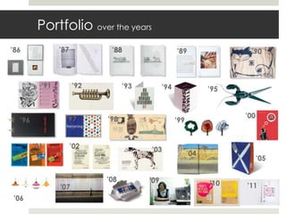 Portfolio over the years
’86             ’87          ’88                    ’89                ’90



          ’91         ’92         ’93         ’94               ’95



                  ’97       ’98                                       ’00
  ’96                                               ’99


        ’01           ’02               ’03
                                                          ’04
                                                                            ’05

                            ’08         ’09                     ’10   ’11
                ’07
’06
 
