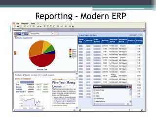 Reporting - Modern ERP
Reporting: Sage X3
• Screen shots needed here

 