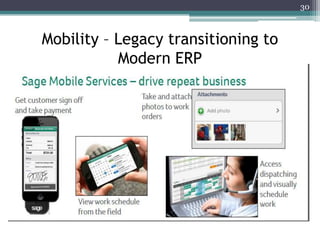 30

Mobility – Legacy transitioning to
Modern ERP

 