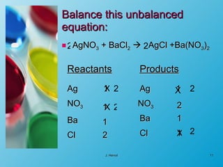 Balance this unbalanced equation: AgNO 3  + BaCl 2      AgCl +Ba(NO 3 ) 2 J. Hervol Ba NO 3 Ag Reactants 1 1 1 1 Ba NO 3 1 Ag Products 2 Cl Cl 2 1 2 X 2 X 2 2 X 2 X 2 