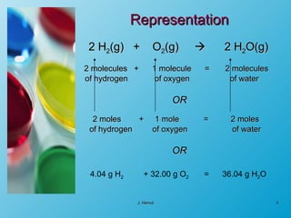 Representation 2 H 2 (g)  +  O 2 (g)     2 H 2 O(g) 2 molecules  +  1 molecule  =  2 molecules of hydrogen  of oxygen  of water OR 2 moles  +  1 mole  =  2 moles of hydrogen  of oxygen  of water OR J. Hervol 4.04 g H 2 + 32.00 g O 2 =  36.04 g H 2 O 