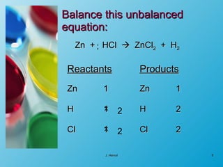 Balance this unbalanced equation: Zn  +  HCl     ZnCl 2   +  H 2 J. Hervol Cl H Zn Reactants 1 1 1 2 Cl 2 H 1 Zn Products 2 X X 2 2 