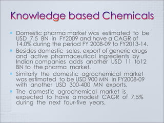 Domestic pharma market was  estimated  to  be  USD  7.5  BN  in  FY2009 and have a CAGR of 14.0% during the period FY 2008-09 to FY2013-14.  Besides domestic  sales, export of generic drugs  and  active  pharmaceutical  ingredients  by  Indian companies  adds  another  USD  11  to12  BN to  the pharma  market.  Similarly  the  domestic  agrochemical  market was estimated  to be USD 900 MN  in FY2008-09  with  another  USD  300-400  MN  exports.  The  domestic  agrochemical  market  is  expected  to  have  a modest  CAGR  of  7.5%  during  the  next  four-five  years. 