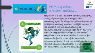 Primary school
Branko Radicevic
Beryllium is a toxic bivalent element, steel gray,
strong, light-weight, primarily used as
hardening agent in alloys. Beryllium has one of
the highest melting points of the light metals. It
has excellent thermal conductivity, is
nonmagnetic. Beryllium is used as an alloying
agent in the production of beryllium-copper.
Beryllium is not an element that is crucial for
humans; in fact it is one of the most toxic
chemicals we know. It is a metal that can be very
harmful when humans breathe it in, because it
can damage the lungs and cause pneumonia.
 