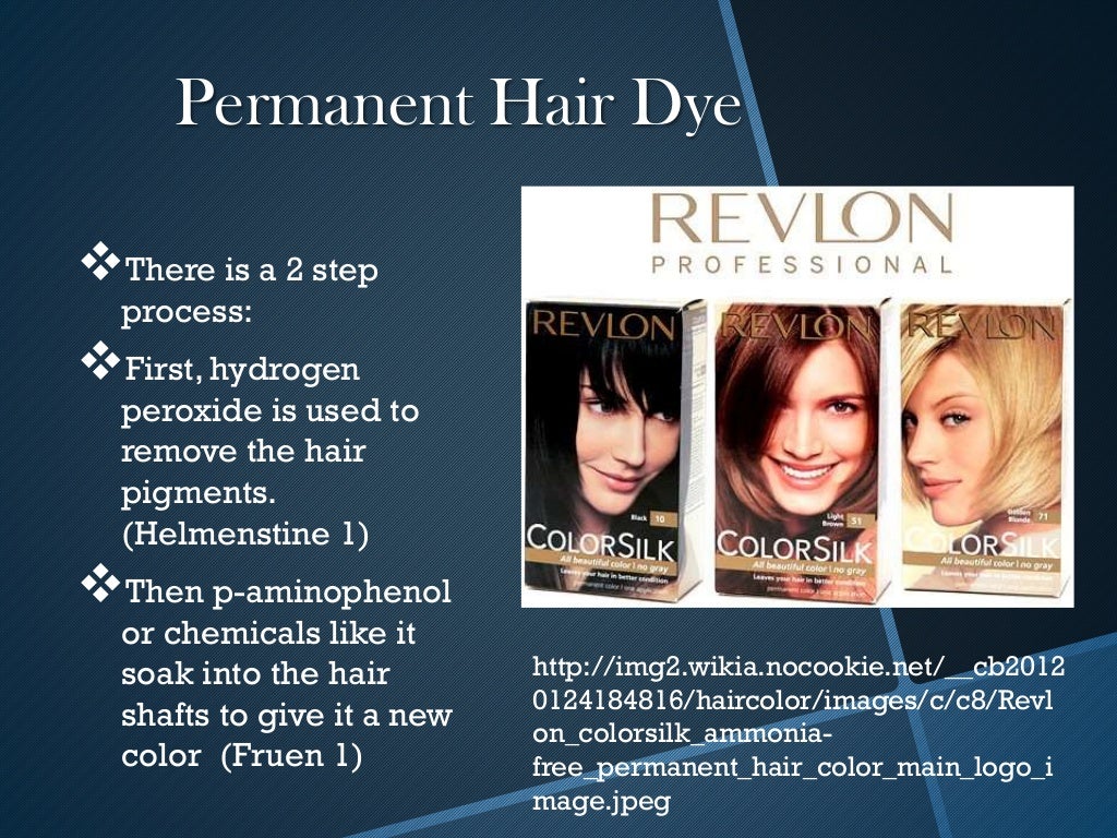 The chemistry of hair dye presentation
