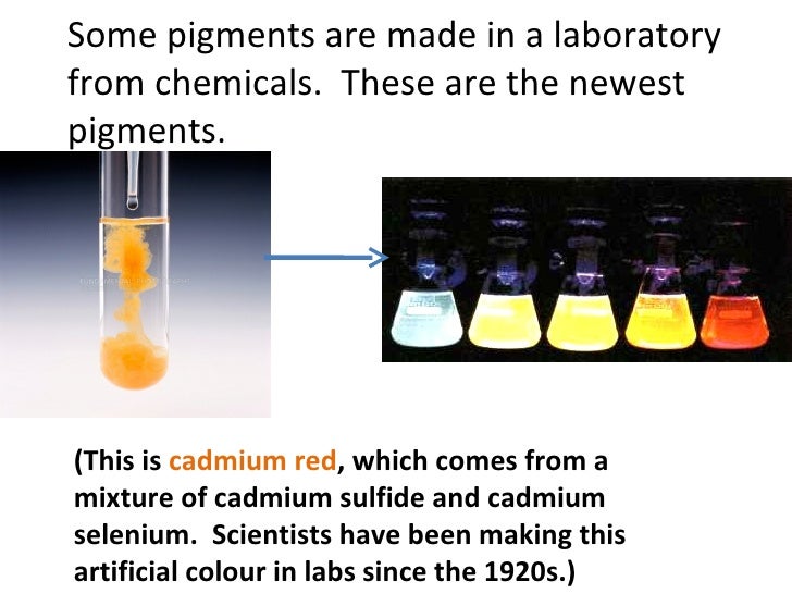 Chemistry of paint Where does paint come from?