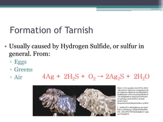 Tarnishing of silver chemical best sale equation