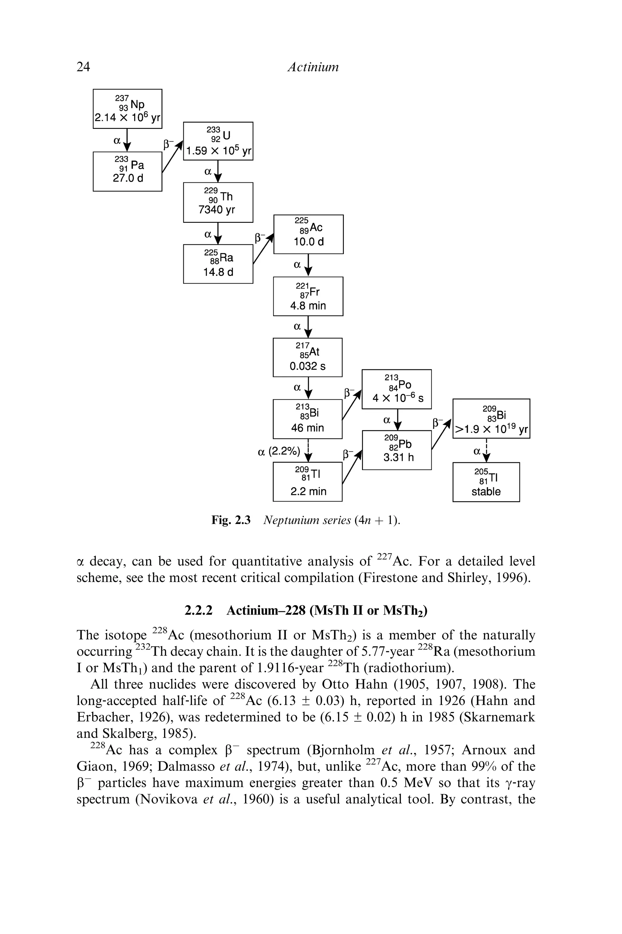 a decay, can be used for quantitative analysis of 227
Ac. For a detailed level
scheme, see the most recent critical compilation (Firestone and Shirley, 1996).
2.2.2 Actinium–228 (MsTh II or MsTh2)
The isotope 228
Ac (mesothorium II or MsTh2) is a member of the naturally
occurring 232
Th decay chain. It is the daughter of 5.77‐year 228
Ra (mesothorium
I or MsTh1) and the parent of 1.9116‐year 228
Th (radiothorium).
All three nuclides were discovered by Otto Hahn (1905, 1907, 1908). The
long‐accepted half‐life of 228
Ac (6.13 ± 0.03) h, reported in 1926 (Hahn and
Erbacher, 1926), was redetermined to be (6.15 ± 0.02) h in 1985 (Skarnemark
and Skalberg, 1985).
228
Ac has a complex bÀ
spectrum (Bjornholm et al., 1957; Arnoux and
Giaon, 1969; Dalmasso et al., 1974), but, unlike 227
Ac, more than 99% of the
bÀ
particles have maximum energies greater than 0.5 MeV so that its g‐ray
spectrum (Novikova et al., 1960) is a useful analytical tool. By contrast, the
Fig. 2.3 Neptunium series (4n þ 1).
24 Actinium
 
