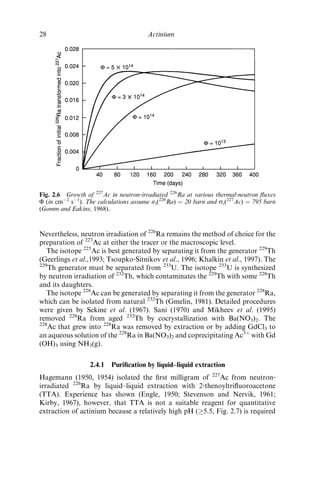 The chemistry of the actinide and transactinide elements (set vol.1 6 ...