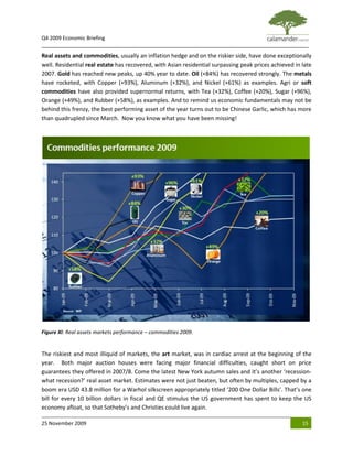 Q4 2009 Economic Briefing
_____________________________________________________________________________________________
Real assets and commodities, usually an inflation hedge and on the riskier side, have done exceptionally
well. Residential real estate has recovered, with Asian residential surpassing peak prices achieved in late
2007. Gold has reached new peaks, up 40% year to date. Oil (+84%) has recovered strongly. The metals
have rocketed, with Copper (+93%), Aluminum (+32%), and Nickel (+61%) as examples. Agri or soft
commodities have also provided supernormal returns, with Tea (+32%), Coffee (+20%), Sugar (+96%),
Orange (+49%), and Rubber (+58%), as examples. And to remind us economic fundamentals may not be
behind this frenzy, the best performing asset of the year turns out to be Chinese Garlic, which has more
than quadrupled since March. Now you know what you have been missing!




Figure XI: Real assets markets performance – commodities 2009.


The riskiest and most illiquid of markets, the art market, was in cardiac arrest at the beginning of the
year. Both major auction houses were facing major financial difficulties, caught short on price
guarantees they offered in 2007/8. Come the latest New York autumn sales and it’s another ‘recession-
what recession?’ real asset market. Estimates were not just beaten, but often by multiples, capped by a
boom era USD 43.8 million for a Warhol silkscreen appropriately titled ‘200 One Dollar Bills’. That’s one
bill for every 10 billion dollars in fiscal and QE stimulus the US government has spent to keep the US
economy afloat, so that Sotheby’s and Christies could live again.

25 November 2009                                                                                       15
 