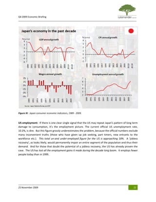 Q4 2009 Economic Briefing
_____________________________________________________________________________________________




Figure XI: Japan consumer economic indicators, 1989 - 2009.


US employment: If there is one clear single signal that the US may repeat Japan’s pattern of long term
damage to consumption, it’s the employment picture. The current official US unemployment rate,
10.2%, is dire. But this figure grossly underestimates the problem, because the official numbers exclude
many inconvenient truths (those who have given up job seeking, part timers, new entrants to the
workforce etc.). This total un-and under-employed figure for the US is approaching 18%. A ‘jobless
recovery’, as looks likely, would permanently impair an entire segment of the population and thus their
demand. And for those that doubt the potential of a jobless recovery, the US has already proven the
case. The US has lost all the employment gains it made during the decade long boom. It employs fewer
people today than in 1999.




25 November 2009                                                                                    22
 