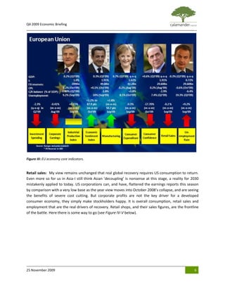 Q4 2009 Economic Briefing
_____________________________________________________________________________________________




Figure III: EU economy core indicators.


Retail sales: My view remains unchanged that real global recovery requires US consumption to return.
Even more so for us in Asia-I still think Asian ‘decoupling’ is nonsense at this stage, a reality for 2030
mistakenly applied to today. US corporations can, and have, flattered the earnings reports this season
by comparison with a very low base as the year view moves into October 2008’s collapse, and are seeing
the benefits of severe cost cutting. But corporate profits are not the key driver for a developed
consumer economy, they simply make stockholders happy. It is overall consumption, retail sales and
employment that are the real drivers of recovery. Retail shops, and their sales figures, are the frontline
of the battle. Here there is some way to go (see Figure IV-V below).




25 November 2009                                                                                       6
 