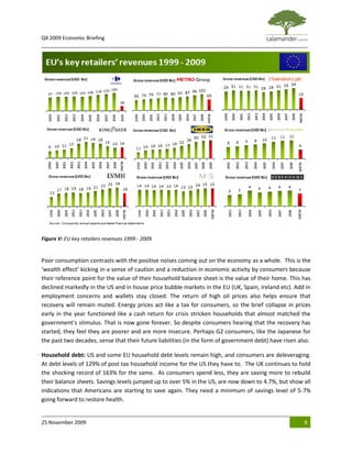 Q4 2009 Economic Briefing
_____________________________________________________________________________________________




Figure V: EU key retailers revenues 1999 - 2009.


Poor consumption contrasts with the positive noises coming out on the economy as a whole. This is the
‘wealth effect’ kicking in-a sense of caution and a reduction in economic activity by consumers because
their reference point for the value of their household balance sheet is the value of their home. This has
declined markedly in the US and in house price bubble markets in the EU (UK, Spain, Ireland etc). Add in
employment concerns and wallets stay closed. The return of high oil prices also helps ensure that
recovery will remain muted. Energy prices act like a tax for consumers, so the brief collapse in prices
early in the year functioned like a cash return for crisis stricken households that almost matched the
government’s stimulus. That is now gone forever. So despite consumers hearing that the recovery has
started, they feel they are poorer and are more insecure. Perhaps G2 consumers, like the Japanese for
the past two decades, sense that their future liabilities (in the form of government debt) have risen also.

Household debt: US and some EU household debt levels remain high, and consumers are deleveraging.
At debt levels of 129% of post tax household income for the US they have to. The UK continues to hold
the shocking record of 163% for the same. As consumers spend less, they are saving more to rebuild
their balance sheets. Savings levels jumped up to over 5% in the US, are now down to 4.7%, but show all
indications that Americans are starting to save again. They need a minimum of savings level of 5-7%
going forward to restore health.


25 November 2009                                                                                        8
 