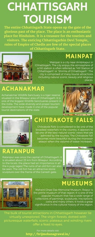 The chhattisgarh tourism
