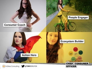 Consumer Coach
People Engager
Ecosystem Builder
Action Hero
@TOMDERUYCK
 