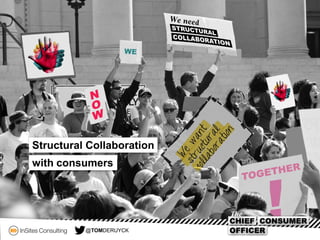 Structural Collaboration
with consumers
@TOMDERUYCK
 