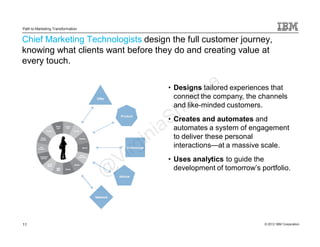 Path to Marketing Transformation


Chief Marketing Technologists design the full customer journey,
knowing what clients want before they do and creating value at
every touch.

                                    • Designs tailored experiences that
                                      connect the company, the channels
                                      and like-minded customers.
                                    • Creates and automates and
                                      automates a system of engagement
                                      to deliver these personal
                                      interactions—at a massive scale.
                                    • Uses analytics to guide the
                                      development of tomorrow’s portfolio.




11                                                               © 2012 IBM Corporation
 