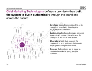 Path to Marketing Transformation


Chief Marketing Technologists defines a promise—then build
the system to live it authentically through the brand and
across the culture.

                                   • Develops an acute understanding of its
                                     reputation by actively listening and
                                     engaging in social media.
                                   • Systematically closes the gaps between
                                     a company’s unique character and its
                                     reality — in all critical interactions.
                                   • Champions tools that connect the
                                     organization, and platforms that enable
                                     employees to delight customers.
                                   • Ensures that systems are in place to
                                     manage the risks of being a social
                                     business.




13                                                                  © 2012 IBM Corporation
 