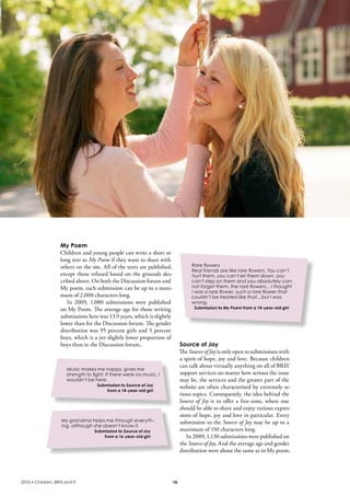 My Poem
                    Children and young people can write a short or 
                    long text to My Poem if they want to share with 
                    others on the site. All of the texts are published,            Rare flowers
                                                                                   Real friends are like rare flowers. You can’t
                    except  those  refused  based  on  the  grounds  des-          hurt them, you can’t let them down, you
                    cribed above. On both the Discussion forum and                 can’t step on them and you absolutely can-
                    My poem, each submission can be up to a maxi-                  not forget them, the rare flowers... I thought
                                                                                   I was a rare flower, such a rare flower that
                    mum of 2,000 characters long.                                  couldn’t be treated like that…but I was
                       in  2009,  1,080  submissions  were  published              wrong.
                    on My Poem. The average age for those writing                   Submission to My Poem from a 14-year-old girl

                    submissions here was 13.9 years, which is slightly 
                    lower than for the Discussion forum. The gender 
                    distribution was 95 percent girls and 5 percent 
                    boys, which is a yet slightly lower proportion of 
                    boys than in the Discussion forum..                      Source of Joy
                                                                             The Source of Joy is only open to submissions with 
                                                                             a spirit of hope, joy and love. because children 
                                                                             can talk about virtually anything on all of bris’ 
                       Music makes me happy, gives me
                       strength to fight. If there were no music, I          support services no matter how serious the issue 
                       wouldn’t be here.                                     may be, the services and the greater part of the 
                                     Submission to Source of Joy             website are often characterised by extremely se-
                                         from a 14-year-old girl
                                                                             rious topics. Consequently, the idea behind the 
                                                                             Source of Joy  is  to  offer  a  free-zone,  where  one 
                                                                             should be able to share and enjoy various expres-
                                                                             sions of hope, joy and love in particular. Every 
                    My grandma helps me through everyth-                     submission to the Source of Joy may be up to a 
                    ing, although she doesn’t know it.
                                    Submission to Source of Joy              maximum of 150 characters long.
                                        from a 16-year-old girl                 in 2009, 1,130 submissions were published on 
                                                                             the Source of Joy. And the average age and gender 
                                                                             distribution were about the same as in My poem.




2010 • Children, BRIS and IT                                            10
 