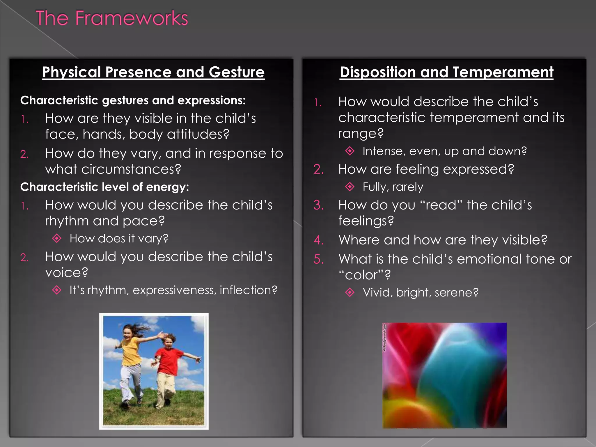 How you are viewed by others and what you know about yourself.