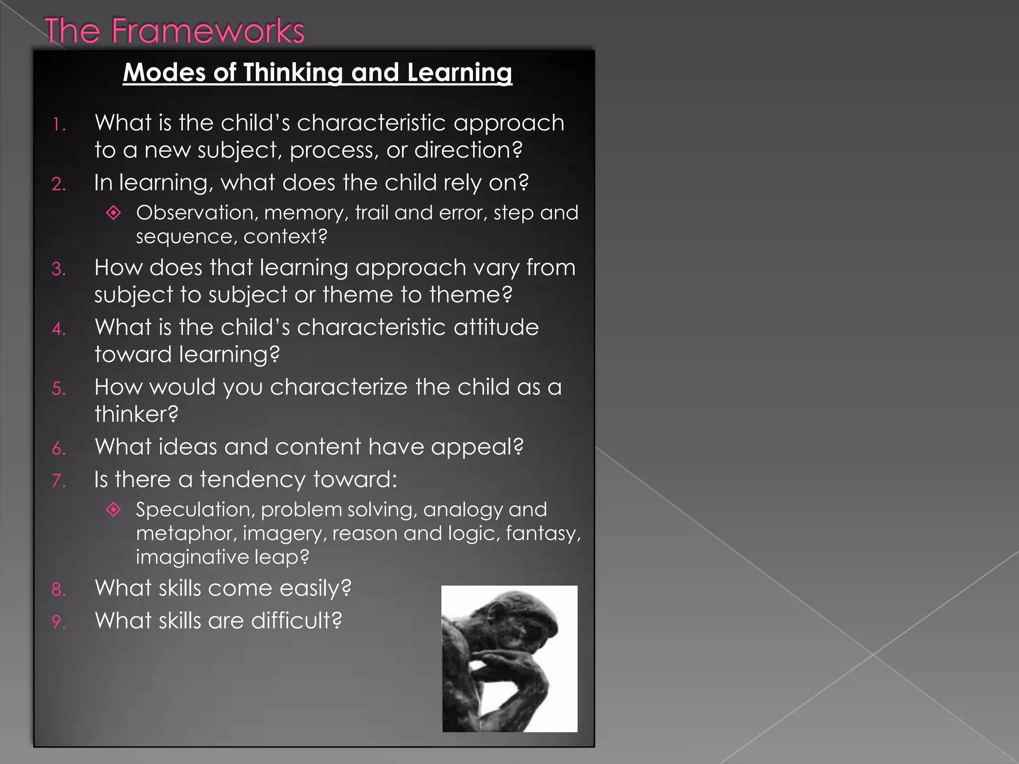 Perspective 2: The Blind Spot