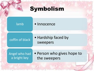 Symbolism
lamb

• Innocence

• Hardship faced by
coffin of black
sweepers
Angel who had • Person who gives hope to
a bright key
the sweepers

 