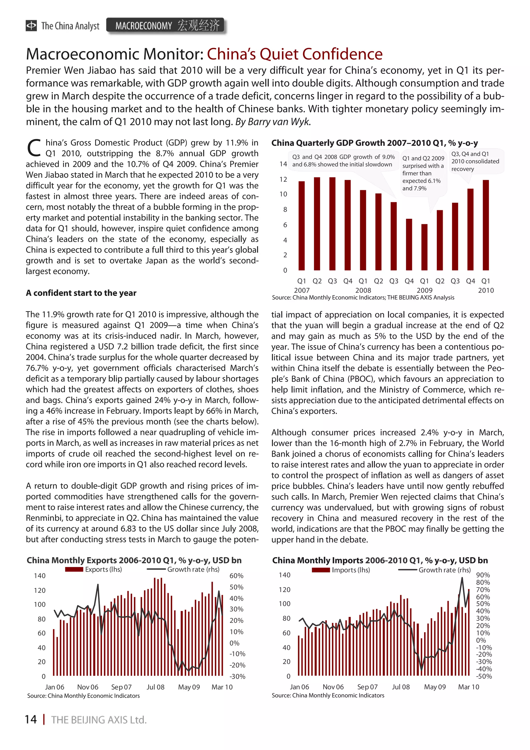 Macroeconomic Monitor: China’s Quiet Confidence
Premier Wen Jiabao has said that 2010 will be a very difficult year for China’s economy, yet in Q1 its per-
formance was remarkable, with GDP growth again well into double digits. Although consumption and trade
grew in March despite the occurrence of a trade deficit, concerns linger in regard to the possibility of a bub-
ble in the housing market and to the health of Chinese banks. With tighter monetary policy seemingly im-
minent, the calm of Q1 2010 may not last long. By Barry van Wyk.

C     hina’s Gross Domestic Product (GDP) grew by 11.9% in
      Q1 2010, outstripping the 8.7% annual GDP growth
achieved in 2009 and the 10.7% of Q4 2009. China’s Premier
                                                                                China Quarterly GDP Growth 2007–2010 Q1, % y-o-y
                                                                                        Q3 and Q4 2008 GDP growth of 9.0%
                                                                                  14 and 6.8% showed the initial slowdown
                                                                                                                                Q1 and Q2 2009
                                                                                                                                surprised with a
                                                                                                                                                   Q3, Q4 and Q1
                                                                                                                                                   2010 consolidated
                                                                                                                                                   recovery
Wen Jiabao stated in March that he expected 2010 to be a very                                                                   firmer than
                                                                                  12                                            expected 6.1%
difficult year for the economy, yet the growth for Q1 was the                                                                   and 7.9%
fastest in almost three years. There are indeed areas of con-                     10
cern, most notably the threat of a bubble forming in the prop-                      8
erty market and potential instability in the banking sector. The
                                                                                    6
data for Q1 should, however, inspire quiet confidence among
China’s leaders on the state of the economy, especially as                          4
China is expected to contribute a full third to this year’s global
                                                                                    2
growth and is set to overtake Japan as the world’s second-
largest economy.                                                                    0
                                                                                         Q1 Q2 Q3 Q4 Q1 Q2 Q3 Q4 Q1 Q2 Q3 Q4 Q1
A confident start to the year                                                           2007        2008        2009        2010
                                                                                Source: China Monthly Economic Indicators; THE BEIJING AXIS Analysis

The 11.9% growth rate for Q1 2010 is impressive, although the                   tial impact of appreciation on local companies, it is expected
figure is measured against Q1 2009—a time when China’s                          that the yuan will begin a gradual increase at the end of Q2
economy was at its crisis-induced nadir. In March, however,                     and may gain as much as 5% to the USD by the end of the
China registered a USD 7.2 billion trade deficit, the first since               year. The issue of China’s currency has been a contentious po-
2004. China’s trade surplus for the whole quarter decreased by                  litical issue between China and its major trade partners, yet
76.7% y-o-y, yet government officials characterised March’s                     within China itself the debate is essentially between the Peo-
deficit as a temporary blip partially caused by labour shortages                ple’s Bank of China (PBOC), which favours an appreciation to
which had the greatest affects on exporters of clothes, shoes                   help limit inflation, and the Ministry of Commerce, which re-
and bags. China’s exports gained 24% y-o-y in March, follow-                    sists appreciation due to the anticipated detrimental effects on
ing a 46% increase in February. Imports leapt by 66% in March,                  China’s exporters.
after a rise of 45% the previous month (see the charts below).
The rise in imports followed a near quadrupling of vehicle im-                  Although consumer prices increased 2.4% y-o-y in March,
ports in March, as well as increases in raw material prices as net              lower than the 16-month high of 2.7% in February, the World
imports of crude oil reached the second-highest level on re-                    Bank joined a chorus of economists calling for China’s leaders
cord while iron ore imports in Q1 also reached record levels.                   to raise interest rates and allow the yuan to appreciate in order
                                                                                to control the prospect of inflation as well as dangers of asset
A return to double-digit GDP growth and rising prices of im-                    price bubbles. China’s leaders have until now gently rebuffed
ported commodities have strengthened calls for the govern-                      such calls. In March, Premier Wen rejected claims that China’s
ment to raise interest rates and allow the Chinese currency, the                currency was undervalued, but with growing signs of robust
Renminbi, to appreciate in Q2. China has maintained the value                   recovery in China and measured recovery in the rest of the
of its currency at around 6.83 to the US dollar since July 2008,                world, indications are that the PBOC may finally be getting the
but after conducting stress tests in March to gauge the poten-                  upper hand in the debate.

China Monthly Exports 2006-2010 Q1, % y-o-y, USD bn                             China Monthly Imports 2006-2010 Q1, % y-o-y, USD bn
                     Exports (lhs)                   Growth rate (rhs)                                Imports (lhs)                   Growth rate (rhs)
  140                                                                    60%      140                                                                       90%
                                                                                                                                                            80%
  120                                                                    50%      120                                                                       70%
                                                                         40%                                                                                60%
  100                                                                             100                                                                       50%
                                                                         30%                                                                                40%
   80                                                                    20%       80                                                                       30%
                                                                                                                                                            20%
   60                                                                    10%       60                                                                       10%
                                                                         0%                                                                                 0%
   40                                                                              40                                                                       -10%
                                                                         -10%                                                                               -20%
   20                                                                    -20%      20                                                                       -30%
                                                                                                                                                            -40%
     0                                                                  -30%         0                                                                      -50%
      Jan 06      Nov 06      Sep 07        Jul 08      May 09     Mar 10             Jan 06      Nov 06       Sep 07       Jul 08      May 09         Mar 10
Source: China Monthly Economic Indicators                                       Source: China Monthly Economic Indicators
 