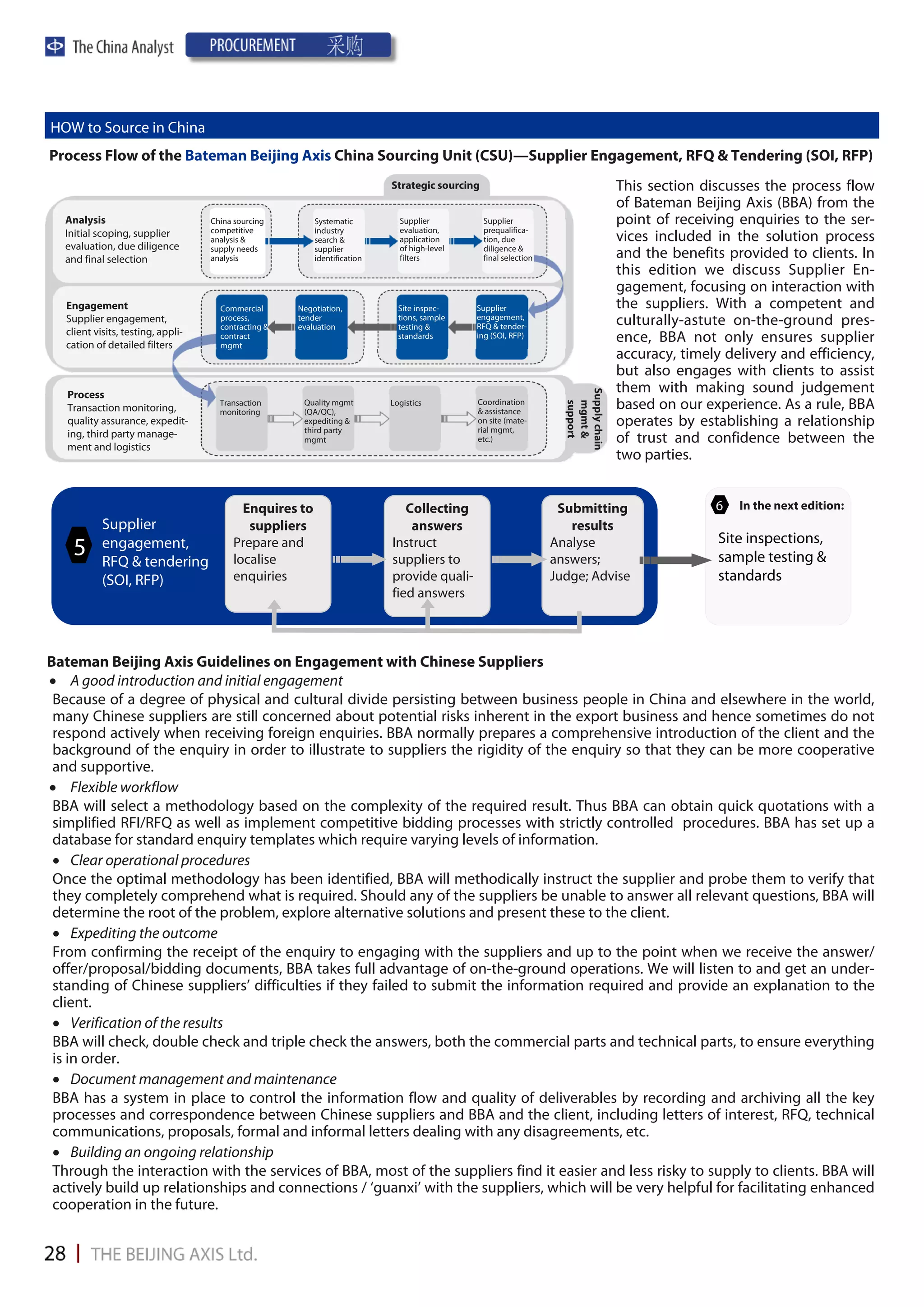 HOW to Source in China
Process Flow of the Bateman Beijing Axis China Sourcing Unit (CSU)—Supplier Engagement, RFQ & Tendering (SOI, RFP)
                                                                           Strategic sourcing                                      This section discusses the process flow
                                                                                                                                   of Bateman Beijing Axis (BBA) from the
  Analysis                          China sourcing        Systematic         Supplier           Supplier                           point of receiving enquiries to the ser-
  Initial scoping, supplier         competitive           industry           evaluation,        prequalifica-
                                    analysis &            search &           application        tion, due                          vices included in the solution process
  evaluation, due diligence         supply needs          supplier           of high-level      diligence &
  and final selection               analysis              identification     filters            final selection                    and the benefits provided to clients. In
                                                                                                                                   this edition we discuss Supplier En-
                                                                                                                                   gagement, focusing on interaction with
   Engagement                         Commercial      Negotiation,           Site inspec-    Supplier                              the suppliers. With a competent and
   Supplier engagement,               process,
                                      contracting &
                                                      tender
                                                      evaluation
                                                                             tions, sample
                                                                             testing &
                                                                                             engagement,
                                                                                             RFQ & tender-
                                                                                                                                   culturally-astute on-the-ground pres-
   client visits, testing, appli-
   cation of detailed filters
                                      contract
                                      mgmt
                                                                             standards       ing (SOI, RFP)                        ence, BBA not only ensures supplier
                                                                                                                                   accuracy, timely delivery and efficiency,
                                                                                                                                   but also engages with clients to assist
                                                                                                                                   them with making sound judgement




                                                                                                                    Supply chain
   Process
                                      Transaction      Quality mgmt        Logistics         Coordination                          based on our experience. As a rule, BBA




                                                                                                                      support
                                                                                                                      mgmt &
   Transaction monitoring,            monitoring       (QA/QC),                              & assistance
   quality assurance, expedit-                         expediting &
                                                       third party
                                                                                             on site (mate-
                                                                                             rial mgmt,
                                                                                                                                   operates by establishing a relationship
   ing, third party manage-                            mgmt                                  etc.)                                 of trust and confidence between the
   ment and logistics
                                                                                                                                   two parties.


                                           Enquires to                        Collecting                           Submitting                     6   In the next edition:
            Supplier                        suppliers                          answers                               results
            engagement,                  Prepare and                       Instruct                               Analyse                          Site inspections,
    5       RFQ & tendering              localise                          suppliers to                           answers;                         sample testing &
            (SOI, RFP)                   enquiries                         provide quali-                         Judge; Advise                    standards
                                                                           fied answers



Bateman Beijing Axis Guidelines on Engagement with Chinese Suppliers
 A good introduction and initial engagement
 Because of a degree of physical and cultural divide persisting between business people in China and elsewhere in the world,
 many Chinese suppliers are still concerned about potential risks inherent in the export business and hence sometimes do not
 respond actively when receiving foreign enquiries. BBA normally prepares a comprehensive introduction of the client and the
 background of the enquiry in order to illustrate to suppliers the rigidity of the enquiry so that they can be more cooperative
 and supportive.
 Flexible workflow
 BBA will select a methodology based on the complexity of the required result. Thus BBA can obtain quick quotations with a
 simplified RFI/RFQ as well as implement competitive bidding processes with strictly controlled procedures. BBA has set up a
 database for standard enquiry templates which require varying levels of information.
  Clear operational procedures
 Once the optimal methodology has been identified, BBA will methodically instruct the supplier and probe them to verify that
 they completely comprehend what is required. Should any of the suppliers be unable to answer all relevant questions, BBA will
 determine the root of the problem, explore alternative solutions and present these to the client.
  Expediting the outcome
 From confirming the receipt of the enquiry to engaging with the suppliers and up to the point when we receive the answer/
 offer/proposal/bidding documents, BBA takes full advantage of on-the-ground operations. We will listen to and get an under-
 standing of Chinese suppliers’ difficulties if they failed to submit the information required and provide an explanation to the
 client.
  Verification of the results
 BBA will check, double check and triple check the answers, both the commercial parts and technical parts, to ensure everything
 is in order.
  Document management and maintenance
 BBA has a system in place to control the information flow and quality of deliverables by recording and archiving all the key
 processes and correspondence between Chinese suppliers and BBA and the client, including letters of interest, RFQ, technical
 communications, proposals, formal and informal letters dealing with any disagreements, etc.
  Building an ongoing relationship
 Through the interaction with the services of BBA, most of the suppliers find it easier and less risky to supply to clients. BBA will
 actively build up relationships and connections / ‘guanxi’ with the suppliers, which will be very helpful for facilitating enhanced
 cooperation in the future.
 