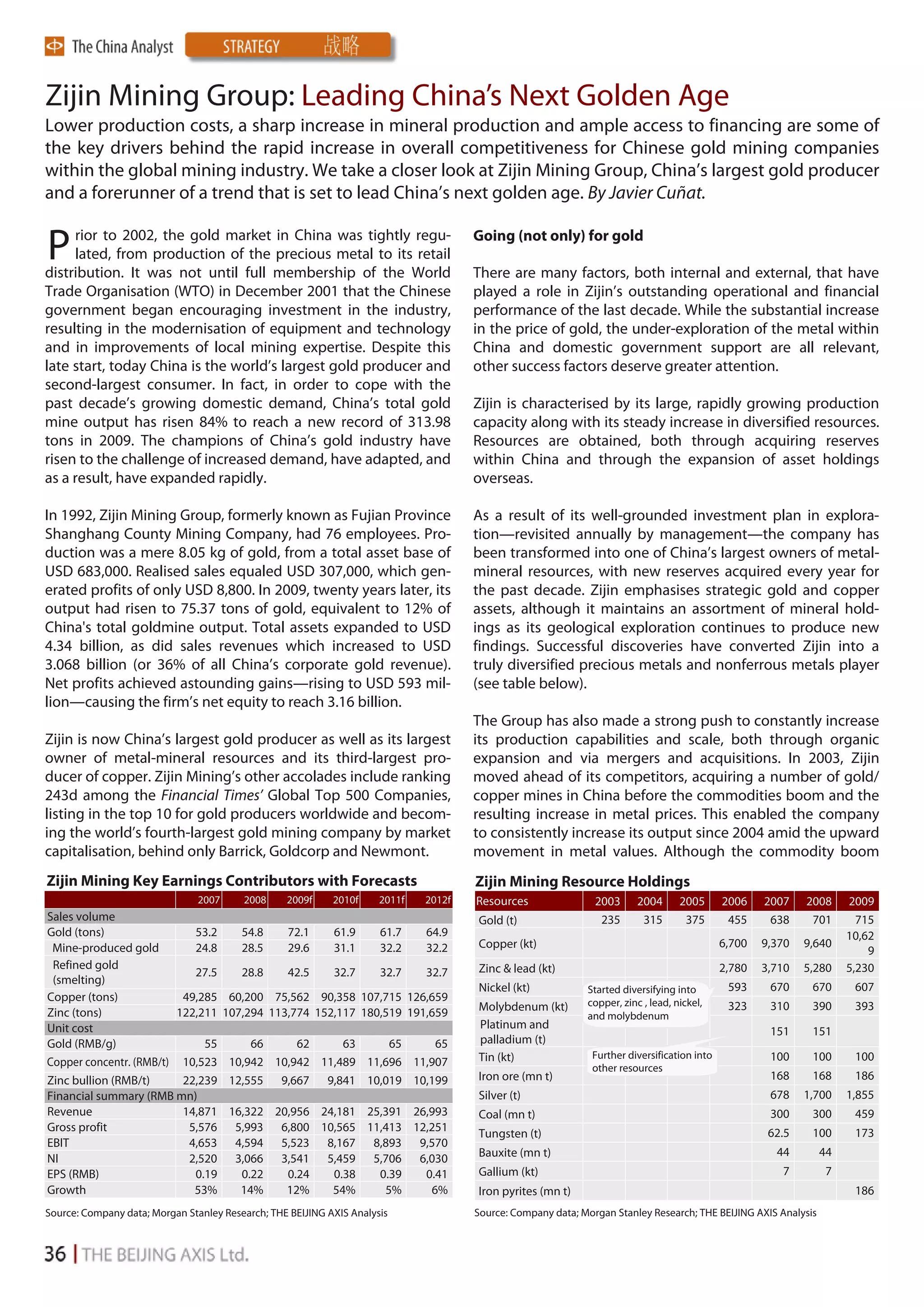 Zijin Mining Group: Leading China’s Next Golden Age
Lower production costs, a sharp increase in mineral production and ample access to financing are some of
the key drivers behind the rapid increase in overall competitiveness for Chinese gold mining companies
within the global mining industry. We take a closer look at Zijin Mining Group, China’s largest gold producer
and a forerunner of a trend that is set to lead China’s next golden age. By Javier Cuñat.


P    rior to 2002, the gold market in China was tightly regu-
     lated, from production of the precious metal to its retail
distribution. It was not until full membership of the World
                                                                                      Going (not only) for gold

                                                                                      There are many factors, both internal and external, that have
Trade Organisation (WTO) in December 2001 that the Chinese                            played a role in Zijin’s outstanding operational and financial
government began encouraging investment in the industry,                              performance of the last decade. While the substantial increase
resulting in the modernisation of equipment and technology                            in the price of gold, the under-exploration of the metal within
and in improvements of local mining expertise. Despite this                           China and domestic government support are all relevant,
late start, today China is the world’s largest gold producer and                      other success factors deserve greater attention.
second-largest consumer. In fact, in order to cope with the
past decade’s growing domestic demand, China’s total gold                             Zijin is characterised by its large, rapidly growing production
mine output has risen 84% to reach a new record of 313.98                             capacity along with its steady increase in diversified resources.
tons in 2009. The champions of China’s gold industry have                             Resources are obtained, both through acquiring reserves
risen to the challenge of increased demand, have adapted, and                         within China and through the expansion of asset holdings
as a result, have expanded rapidly.                                                   overseas.

In 1992, Zijin Mining Group, formerly known as Fujian Province                        As a result of its well-grounded investment plan in explora-
Shanghang County Mining Company, had 76 employees. Pro-                               tion—revisited annually by management—the company has
duction was a mere 8.05 kg of gold, from a total asset base of                        been transformed into one of China’s largest owners of metal-
USD 683,000. Realised sales equaled USD 307,000, which gen-                           mineral resources, with new reserves acquired every year for
erated profits of only USD 8,800. In 2009, twenty years later, its                    the past decade. Zijin emphasises strategic gold and copper
output had risen to 75.37 tons of gold, equivalent to 12% of                          assets, although it maintains an assortment of mineral hold-
China's total goldmine output. Total assets expanded to USD                           ings as its geological exploration continues to produce new
4.34 billion, as did sales revenues which increased to USD                            findings. Successful discoveries have converted Zijin into a
3.068 billion (or 36% of all China’s corporate gold revenue).                         truly diversified precious metals and nonferrous metals player
Net profits achieved astounding gains—rising to USD 593 mil-                          (see table below).
lion—causing the firm’s net equity to reach 3.16 billion.
                                                                                      The Group has also made a strong push to constantly increase
Zijin is now China’s largest gold producer as well as its largest                     its production capabilities and scale, both through organic
owner of metal-mineral resources and its third-largest pro-                           expansion and via mergers and acquisitions. In 2003, Zijin
ducer of copper. Zijin Mining’s other accolades include ranking                       moved ahead of its competitors, acquiring a number of gold/
243d among the Financial Times’ Global Top 500 Companies,                             copper mines in China before the commodities boom and the
listing in the top 10 for gold producers worldwide and becom-                         resulting increase in metal prices. This enabled the company
ing the world’s fourth-largest gold mining company by market                          to consistently increase its output since 2004 amid the upward
capitalisation, behind only Barrick, Goldcorp and Newmont.                            movement in metal values. Although the commodity boom
Zijin Mining Key Earnings Contributors with Forecasts                                 Zijin Mining Resource Holdings
                                2007      2008    2009f     2010f     2011f   2012f   Resources                2003      2004      2005      2006    2007    2008     2009
Sales volume                                                                          Gold (t)                  235       315       375       455     638     701       715
Gold (tons)                 53.2          54.8    72.1      61.9      61.7    64.9                                                                                    10,62
 Mine-produced gold         24.8          28.5    29.6      31.1      32.2    32.2    Copper (kt)                                            6,700   9,370   9,640
                                                                                                                                                                          9
 Refined gold                                                                         Zinc & lead (kt)                                       2,780   3,710   5,280    5,230
                            27.5          28.8    42.5      32.7      32.7    32.7
 (smelting)
                                                                                      Nickel (kt)            Started diversifying into        593     670     670      607
Copper (tons)             49,285        60,200 75,562 90,358 107,715 126,659                                 copper, zinc , lead, nickel,
                                                                                      Molybdenum (kt)                                         323     310     390      393
Zinc (tons)              122,211       107,294 113,774 152,117 180,519 191,659                               and molybdenum
Unit cost                                                                             Platinum and
                                                                                                                                                      151     151
Gold (RMB/g)                  55            66     62     63     65     65            palladium (t)
                                                                                      Tin (kt)                Further diversification into            100     100      100
Copper concentr. (RMB/t) 10,523         10,942 10,942 11,489 11,696 11,907                                    other resources
Zinc bullion (RMB/t)      22,239        12,555 9,667 9,841 10,019 10,199              Iron ore (mn t)                                                 168     168      186
Financial summary (RMB mn)                                                            Silver (t)                                                      678    1,700    1,855
Revenue                   14,871        16,322 20,956 24,181 25,391 26,993            Coal (mn t)                                                     300     300      459
Gross profit               5,576         5,993 6,800 10,565 11,413 12,251                                                                             62.5    100      173
                                                                                      Tungsten (t)
EBIT                       4,653         4,594 5,523 8,167 8,893 9,570
                                                                                      Bauxite (mn t)                                                   44        44
NI                         2,520         3,066 3,541 5,459 5,706 6,030
EPS (RMB)                   0.19          0.22   0.24   0.38   0.39   0.41            Gallium (kt)                                                      7        7
Growth                      53%           14%    12%    54%     5%     6%             Iron pyrites (mn t)                                                              186
Source: Company data; Morgan Stanley Research; THE BEIJING AXIS Analysis              Source: Company data; Morgan Stanley Research; THE BEIJING AXIS Analysis
 