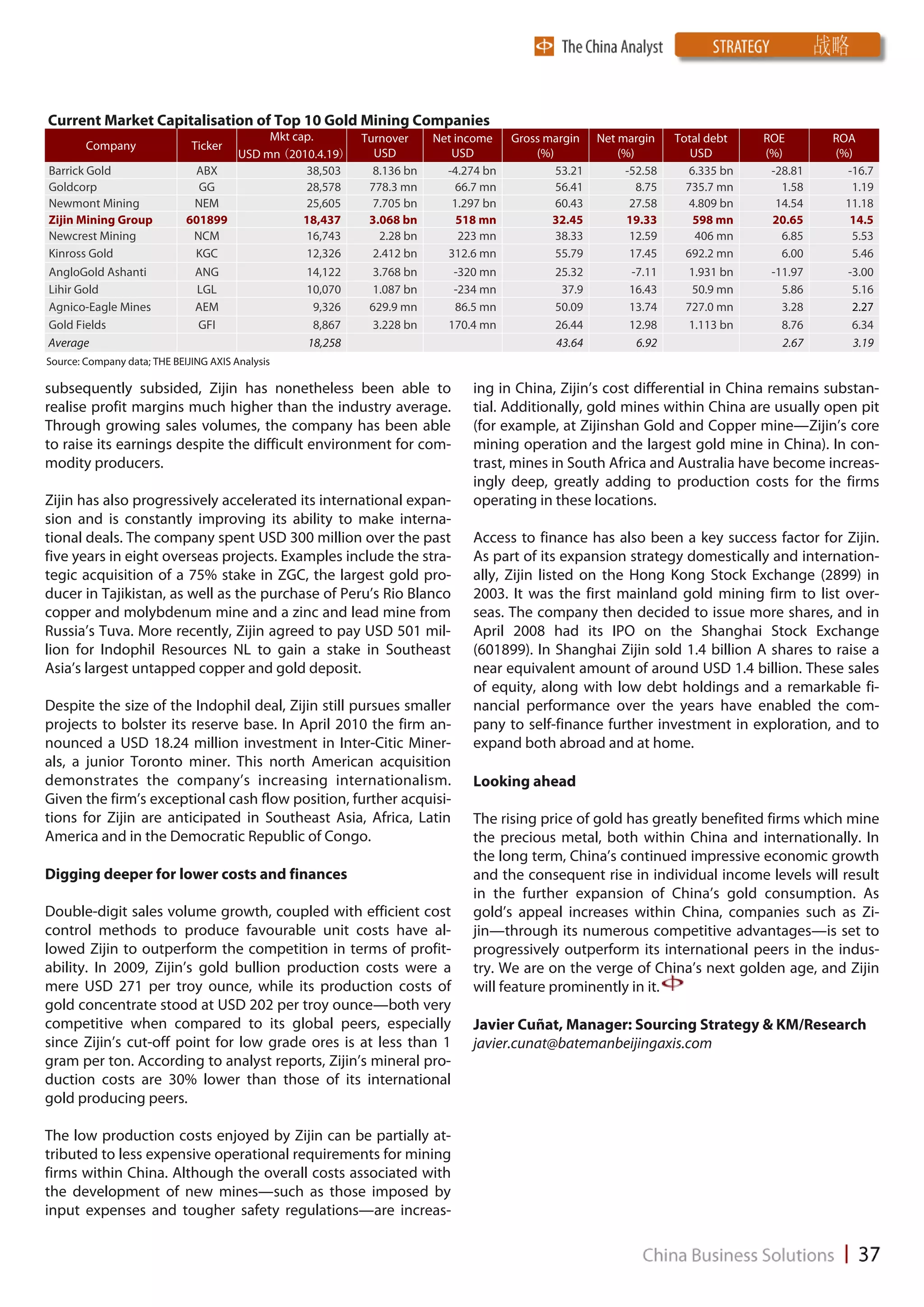 Current Market Capitalisation of Top 10 Gold Mining Companies
                                         Mkt cap.          Turnover     Net income    Gross margin    Net margin     Total debt    ROE       ROA
        Company               Ticker
                                    USD mn (2010.4.19)       USD           USD            (%)             (%)           USD        (%)       (%)
Barrick Gold                  ABX              38,503        8.136 bn     -4.274 bn           53.21        -52.58       6.335 bn    -28.81     -16.7
Goldcorp                       GG              28,578       778.3 mn        66.7 mn           56.41           8.75     735.7 mn       1.58      1.19
Newmont Mining                NEM              25,605        7.705 bn      1.297 bn           60.43         27.58       4.809 bn     14.54     11.18
Zijin Mining Group           601899            18,437       3.068 bn         518 mn          32.45          19.33        598 mn     20.65       14.5
Newcrest Mining               NCM              16,743         2.28 bn        223 mn           38.33         12.59        406 mn       6.85      5.53
Kinross Gold                  KGC              12,326        2.412 bn     312.6 mn            55.79         17.45      692.2 mn       6.00      5.46
AngloGold Ashanti              ANG                14,122     3.768 bn      -320 mn           25.32          -7.11       1.931 bn    -11.97     -3.00
Lihir Gold                     LGL                10,070     1.087 bn      -234 mn            37.9          16.43       50.9 mn       5.86      5.16
Agnico-Eagle Mines             AEM                 9,326    629.9 mn       86.5 mn           50.09          13.74      727.0 mn       3.28      2.27
Gold Fields                    GFI                 8,867     3.228 bn     170.4 mn           26.44          12.98       1.113 bn      8.76      6.34
Average                                           18,258                                     43.64           6.92                     2.67      3.19
Source: Company data; THE BEIJING AXIS Analysis

subsequently subsided, Zijin has nonetheless been able to                     ing in China, Zijin’s cost differential in China remains substan-
realise profit margins much higher than the industry average.                 tial. Additionally, gold mines within China are usually open pit
Through growing sales volumes, the company has been able                      (for example, at Zijinshan Gold and Copper mine—Zijin’s core
to raise its earnings despite the difficult environment for com-              mining operation and the largest gold mine in China). In con-
modity producers.                                                             trast, mines in South Africa and Australia have become increas-
                                                                              ingly deep, greatly adding to production costs for the firms
Zijin has also progressively accelerated its international expan-             operating in these locations.
sion and is constantly improving its ability to make interna-
tional deals. The company spent USD 300 million over the past                 Access to finance has also been a key success factor for Zijin.
five years in eight overseas projects. Examples include the stra-             As part of its expansion strategy domestically and internation-
tegic acquisition of a 75% stake in ZGC, the largest gold pro-                ally, Zijin listed on the Hong Kong Stock Exchange (2899) in
ducer in Tajikistan, as well as the purchase of Peru’s Rio Blanco             2003. It was the first mainland gold mining firm to list over-
copper and molybdenum mine and a zinc and lead mine from                      seas. The company then decided to issue more shares, and in
Russia’s Tuva. More recently, Zijin agreed to pay USD 501 mil-                April 2008 had its IPO on the Shanghai Stock Exchange
lion for Indophil Resources NL to gain a stake in Southeast                   (601899). In Shanghai Zijin sold 1.4 billion A shares to raise a
Asia’s largest untapped copper and gold deposit.                              near equivalent amount of around USD 1.4 billion. These sales
                                                                              of equity, along with low debt holdings and a remarkable fi-
Despite the size of the Indophil deal, Zijin still pursues smaller            nancial performance over the years have enabled the com-
projects to bolster its reserve base. In April 2010 the firm an-              pany to self-finance further investment in exploration, and to
nounced a USD 18.24 million investment in Inter-Citic Miner-                  expand both abroad and at home.
als, a junior Toronto miner. This north American acquisition
demonstrates the company’s increasing internationalism.                       Looking ahead
Given the firm’s exceptional cash flow position, further acquisi-
tions for Zijin are anticipated in Southeast Asia, Africa, Latin              The rising price of gold has greatly benefited firms which mine
America and in the Democratic Republic of Congo.                              the precious metal, both within China and internationally. In
                                                                              the long term, China’s continued impressive economic growth
Digging deeper for lower costs and finances                                   and the consequent rise in individual income levels will result
                                                                              in the further expansion of China’s gold consumption. As
Double-digit sales volume growth, coupled with efficient cost                 gold’s appeal increases within China, companies such as Zi-
control methods to produce favourable unit costs have al-                     jin—through its numerous competitive advantages—is set to
lowed Zijin to outperform the competition in terms of profit-                 progressively outperform its international peers in the indus-
ability. In 2009, Zijin’s gold bullion production costs were a                try. We are on the verge of China’s next golden age, and Zijin
mere USD 271 per troy ounce, while its production costs of                    will feature prominently in it.
gold concentrate stood at USD 202 per troy ounce—both very
competitive when compared to its global peers, especially                     Javier Cuñat, Manager: Sourcing Strategy & KM/Research
since Zijin’s cut-off point for low grade ores is at less than 1              javier.cunat@batemanbeijingaxis.com
gram per ton. According to analyst reports, Zijin’s mineral pro-
duction costs are 30% lower than those of its international
gold producing peers.

The low production costs enjoyed by Zijin can be partially at-
tributed to less expensive operational requirements for mining
firms within China. Although the overall costs associated with
the development of new mines—such as those imposed by
input expenses and tougher safety regulations—are increas-
 