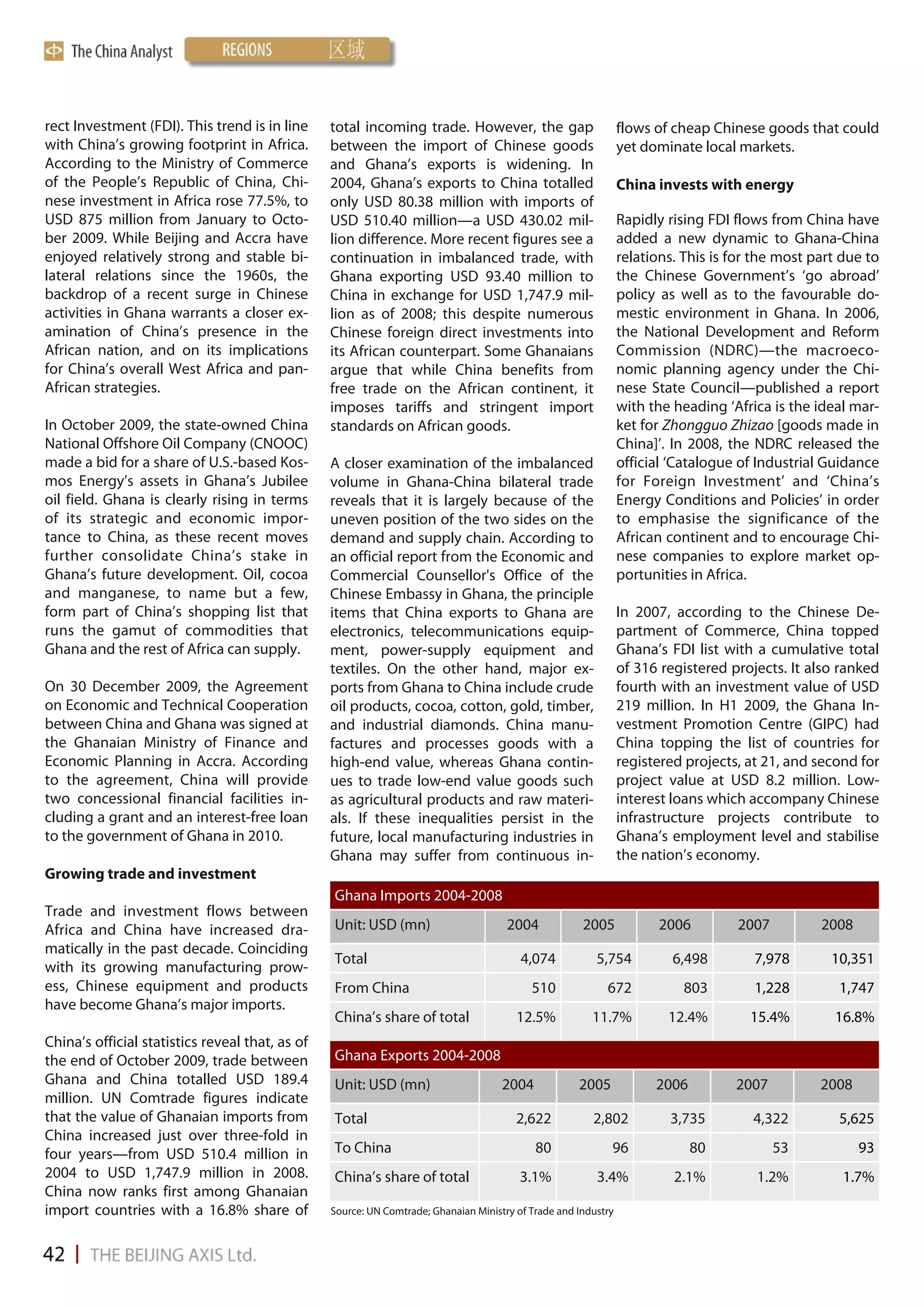 rect Investment (FDI). This trend is in line     total incoming trade. However, the gap                         flows of cheap Chinese goods that could
with China’s growing footprint in Africa.        between the import of Chinese goods                            yet dominate local markets.
According to the Ministry of Commerce            and Ghana’s exports is widening. In
of the People’s Republic of China, Chi-          2004, Ghana’s exports to China totalled                        China invests with energy
nese investment in Africa rose 77.5%, to         only USD 80.38 million with imports of
USD 875 million from January to Octo-            USD 510.40 million—a USD 430.02 mil-                           Rapidly rising FDI flows from China have
ber 2009. While Beijing and Accra have           lion difference. More recent figures see a                     added a new dynamic to Ghana-China
enjoyed relatively strong and stable bi-         continuation in imbalanced trade, with                         relations. This is for the most part due to
lateral relations since the 1960s, the           Ghana exporting USD 93.40 million to                           the Chinese Government’s ‘go abroad’
backdrop of a recent surge in Chinese            China in exchange for USD 1,747.9 mil-                         policy as well as to the favourable do-
activities in Ghana warrants a closer ex-        lion as of 2008; this despite numerous                         mestic environment in Ghana. In 2006,
amination of China’s presence in the             Chinese foreign direct investments into                        the National Development and Reform
African nation, and on its implications          its African counterpart. Some Ghanaians                        Commission (NDRC)—the macroeco-
for China’s overall West Africa and pan-         argue that while China benefits from                           nomic planning agency under the Chi-
African strategies.                              free trade on the African continent, it                        nese State Council—published a report
                                                 imposes tariffs and stringent import                           with the heading ‘Africa is the ideal mar-
In October 2009, the state-owned China           standards on African goods.                                    ket for Zhongguo Zhizao [goods made in
National Offshore Oil Company (CNOOC)                                                                           China]’. In 2008, the NDRC released the
made a bid for a share of U.S.-based Kos-        A closer examination of the imbalanced                         official ‘Catalogue of Industrial Guidance
mos Energy’s assets in Ghana’s Jubilee           volume in Ghana-China bilateral trade                          for Foreign Investment’ and ‘China’s
oil field. Ghana is clearly rising in terms      reveals that it is largely because of the                      Energy Conditions and Policies’ in order
of its strategic and economic impor-             uneven position of the two sides on the                        to emphasise the significance of the
tance to China, as these recent moves            demand and supply chain. According to                          African continent and to encourage Chi-
further consolidate China’s stake in             an official report from the Economic and                       nese companies to explore market op-
Ghana’s future development. Oil, cocoa           Commercial Counsellor's Office of the                          portunities in Africa.
and manganese, to name but a few,                Chinese Embassy in Ghana, the principle
form part of China’s shopping list that          items that China exports to Ghana are                          In 2007, according to the Chinese De-
runs the gamut of commodities that               electronics, telecommunications equip-                         partment of Commerce, China topped
Ghana and the rest of Africa can supply.         ment, power-supply equipment and                               Ghana’s FDI list with a cumulative total
                                                 textiles. On the other hand, major ex-                         of 316 registered projects. It also ranked
On 30 December 2009, the Agreement               ports from Ghana to China include crude                        fourth with an investment value of USD
on Economic and Technical Cooperation            oil products, cocoa, cotton, gold, timber,                     219 million. In H1 2009, the Ghana In-
between China and Ghana was signed at            and industrial diamonds. China manu-                           vestment Promotion Centre (GIPC) had
the Ghanaian Ministry of Finance and             factures and processes goods with a                            China topping the list of countries for
Economic Planning in Accra. According            high-end value, whereas Ghana contin-                          registered projects, at 21, and second for
to the agreement, China will provide             ues to trade low-end value goods such                          project value at USD 8.2 million. Low-
two concessional financial facilities in-        as agricultural products and raw materi-                       interest loans which accompany Chinese
cluding a grant and an interest-free loan        als. If these inequalities persist in the                      infrastructure projects contribute to
to the government of Ghana in 2010.              future, local manufacturing industries in                      Ghana’s employment level and stabilise
                                                 Ghana may suffer from continuous in-                           the nation’s economy.
Growing trade and investment
                                                 Ghana Imports 2004-2008
Trade and investment flows between
Africa and China have increased dra-             Unit: USD (mn)                       2004            2005            2006         2007          2008
matically in the past decade. Coinciding
                                                 Total                                   4,074           5,754           6,498        7,978        10,351
with its growing manufacturing prow-
ess, Chinese equipment and products              From China                                510             672             803        1,228         1,747
have become Ghana’s major imports.
                                                 China’s share of total                 12.5%           11.7%           12.4%        15.4%         16.8%
China’s official statistics reveal that, as of
the end of October 2009, trade between           Ghana Exports 2004-2008
Ghana and China totalled USD 189.4               Unit: USD (mn)                      2004            2005             2006         2007          2008
million. UN Comtrade figures indicate
that the value of Ghanaian imports from          Total                                  2,622           2,802           3,735         4,322         5,625
China increased just over three-fold in
four years—from USD 510.4 million in             To China                                   80              96               80           53            93
2004 to USD 1,747.9 million in 2008.             China’s share of total                  3.1%            3.4%            2.1%          1.2%          1.7%
China now ranks first among Ghanaian
import countries with a 16.8% share of           Source: UN Comtrade; Ghanaian Ministry of Trade and Industry
 